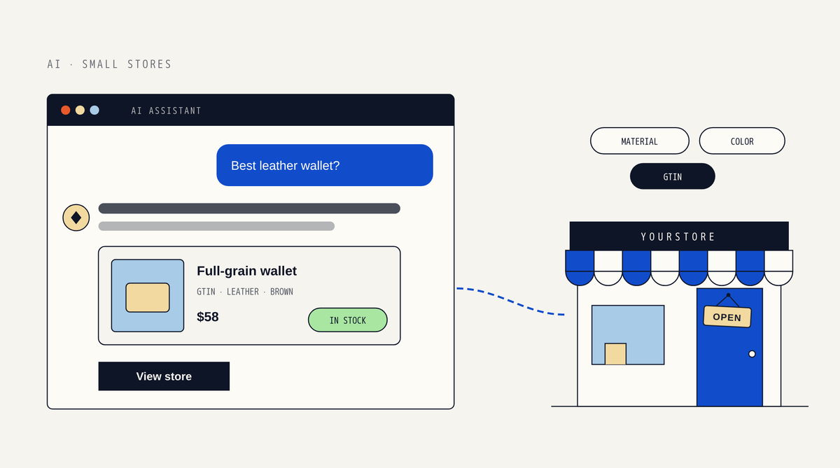 Illustration of an AI assistant chat window answering a question about leather wallets with a product card showing GTIN, leather and brown tags and an In stock badge, linked to a storefront with floating material, color and GTIN tags