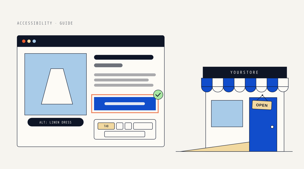 Illustration of a product page with an image labeled alt: linen dress, an Add to cart button outlined by an orange keyboard focus ring with a green check, a keyboard with the Tab key highlighted, and a storefront with a ramp leading to its open door