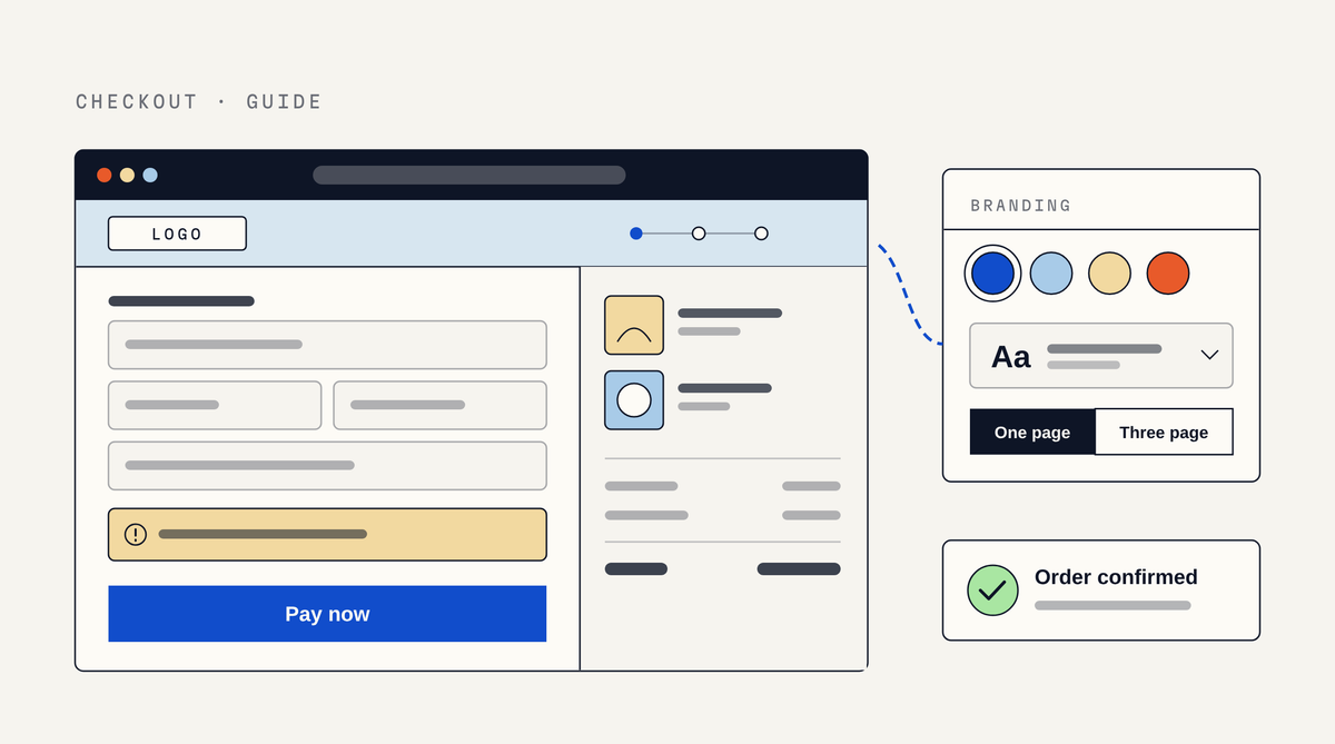 Illustration of a Shopify checkout in a browser window with a logo in the header, form fields, a notice banner and a blue Pay now button, next to a branding panel with color swatches, a font picker and a one-page or three-page toggle.