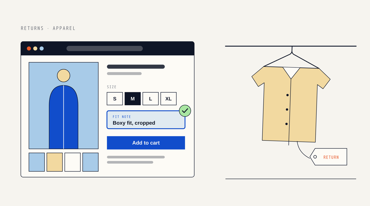 Illustration of a product page with a model photo, size buttons with M selected and a highlighted fit note reading Boxy fit, cropped with a mint check mark, next to a jacket on a hanger with a RETURN tag