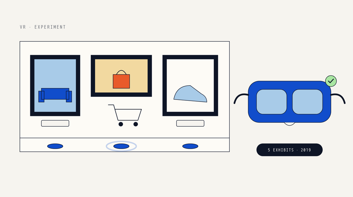 Illustration of a virtual gallery wall with three framed exhibits showing a sofa, a bag and a shoe, a shopping cart and glowing floor waypoints, next to a blue VR headset with a mint check mark and a label reading 5 exhibits, 2019