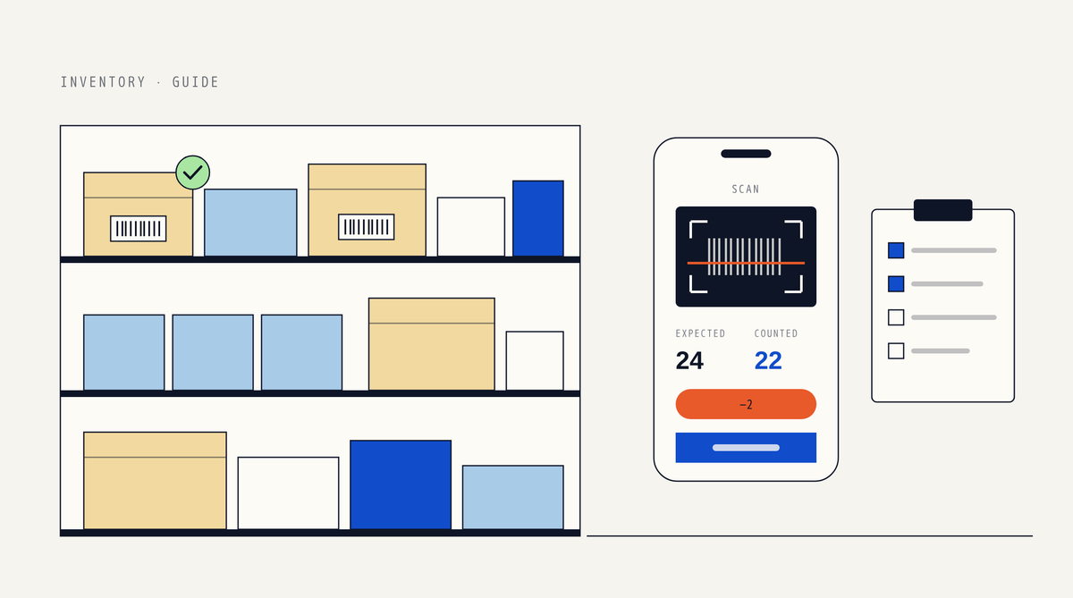 Illustration of stockroom shelves filled with boxes, one with a green check, next to a phone scanning a barcode that shows 24 expected, 22 counted and a minus 2 difference, beside a clipboard checklist