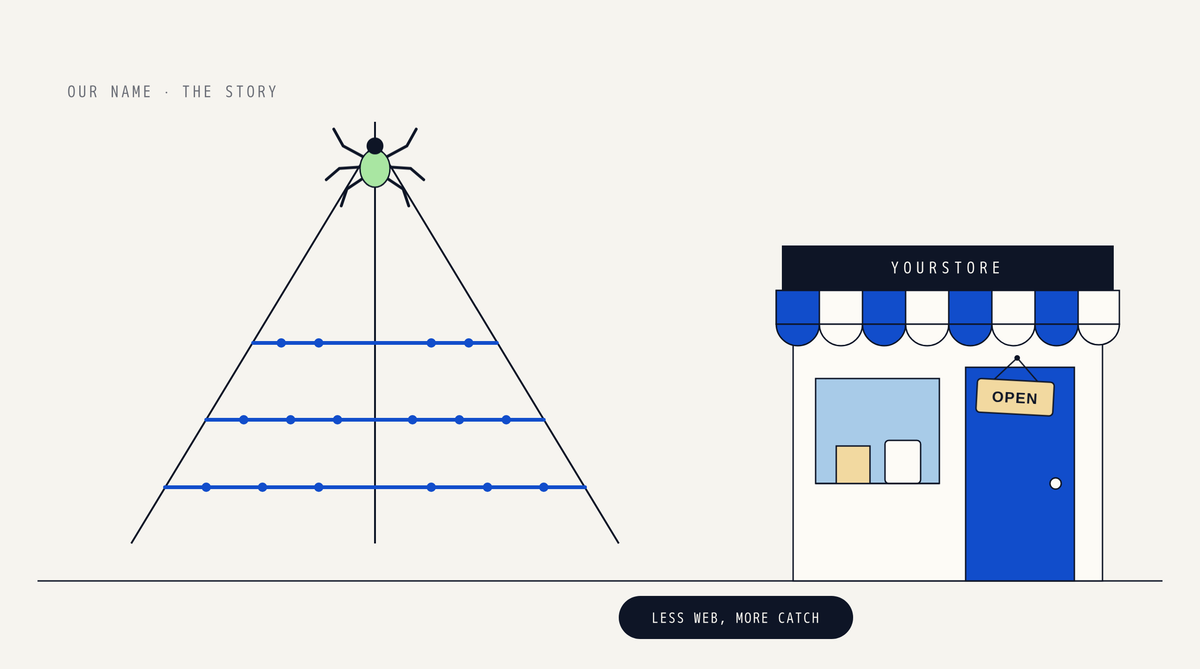 Illustration of a triangular spider web with three sticky blue threads and a small spider at its top, beside a storefront with a striped awning and an OPEN sign
