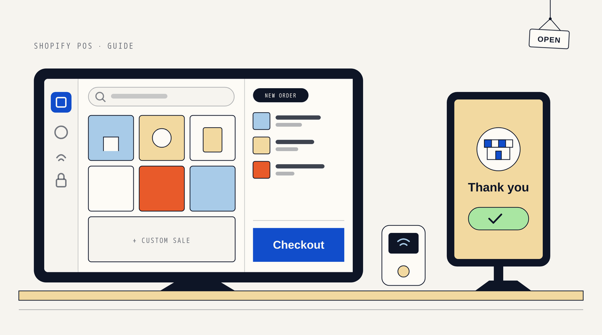 Illustration of a Shopify POS tablet with a vertical navigation bar, product tiles and a cart with a Checkout button, next to a card reader and a customer-facing display showing a store logo and Thank you
