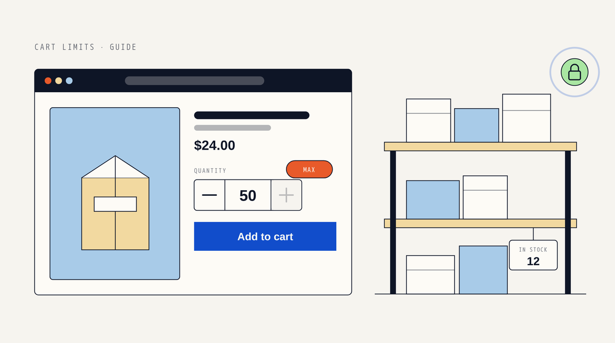 Illustration of a product page with the quantity selector stopped at 50 and a MAX label, next to a stock shelf tagged In stock 12 and a padlock