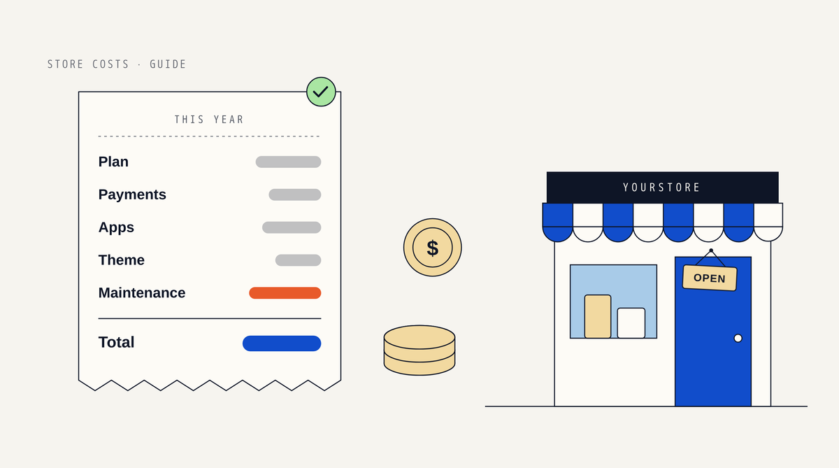 Illustration of a long paper receipt titled This year listing Plan, Payments, Apps, Theme and Maintenance with a Total line, beside a coin, a stack of coins and a storefront with an OPEN sign
