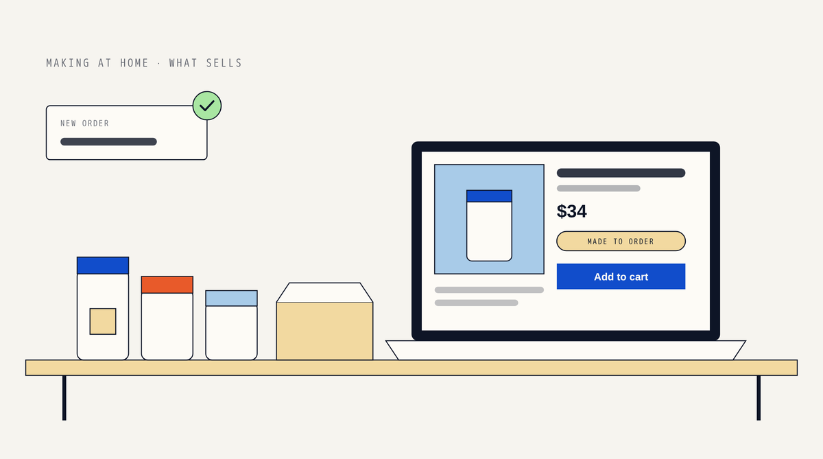 Illustration of a table with three handmade jars, a shipping box and a laptop showing a product page priced $34 with a Made to order label, and a New order card with a green check